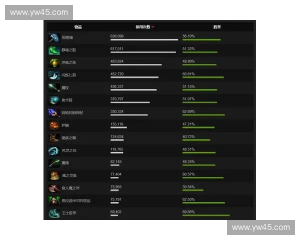深度解析DOTA2拉人技巧与团队配合策略全面提升比赛胜率